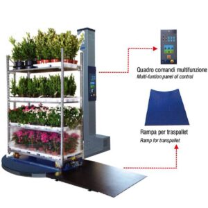 Automatyczna maszyna do pakowania